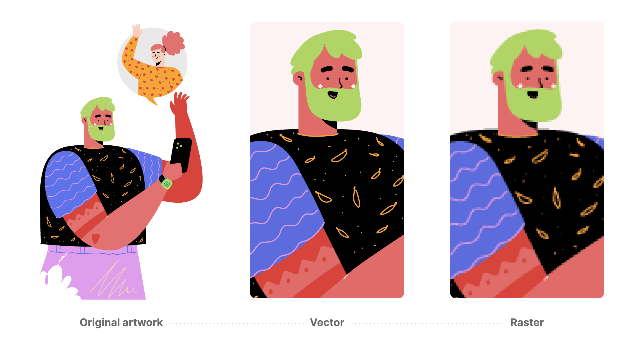 Difference between Vector and Raster