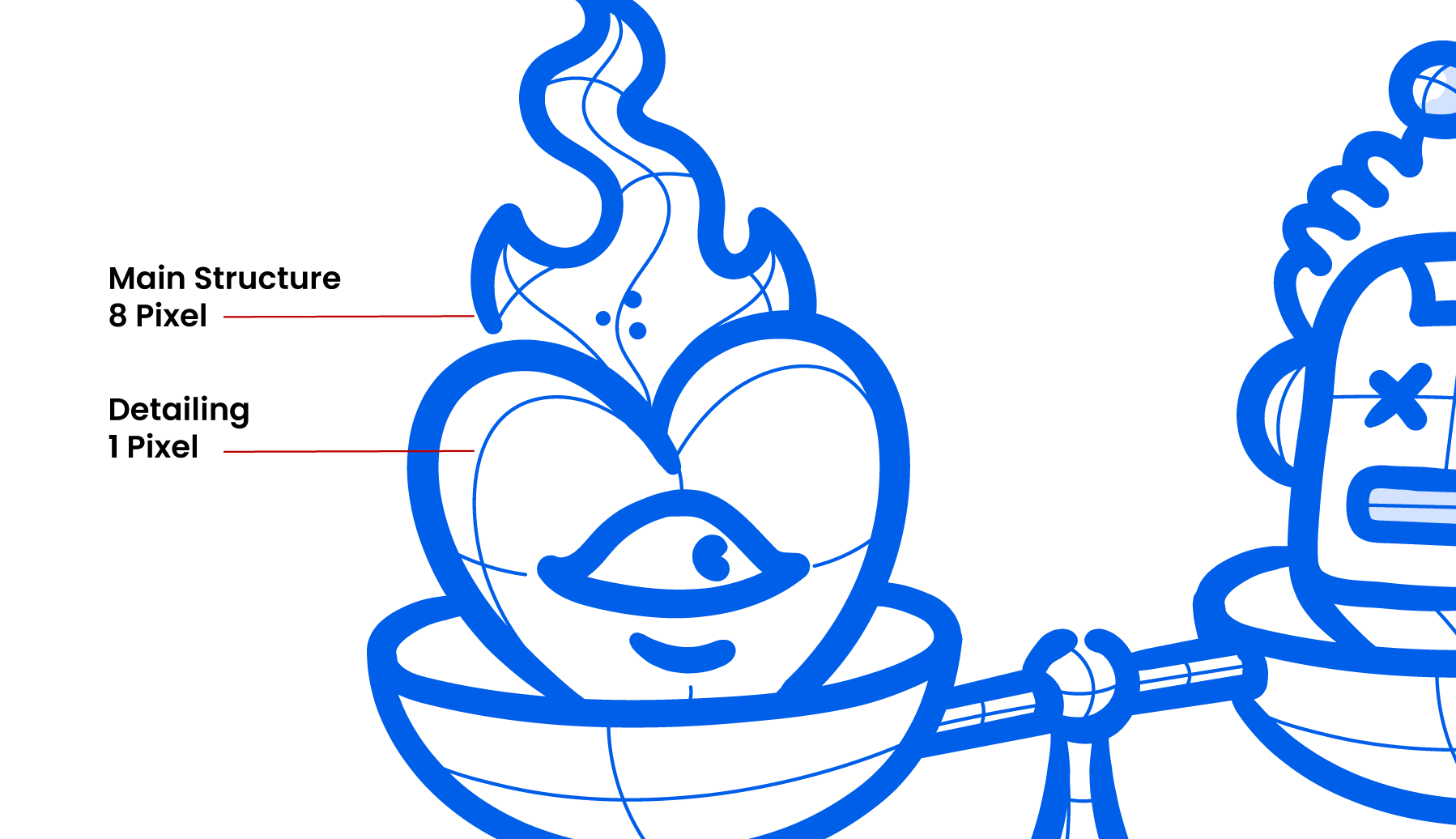 Detailing illustrations using 2 different stroke sizes