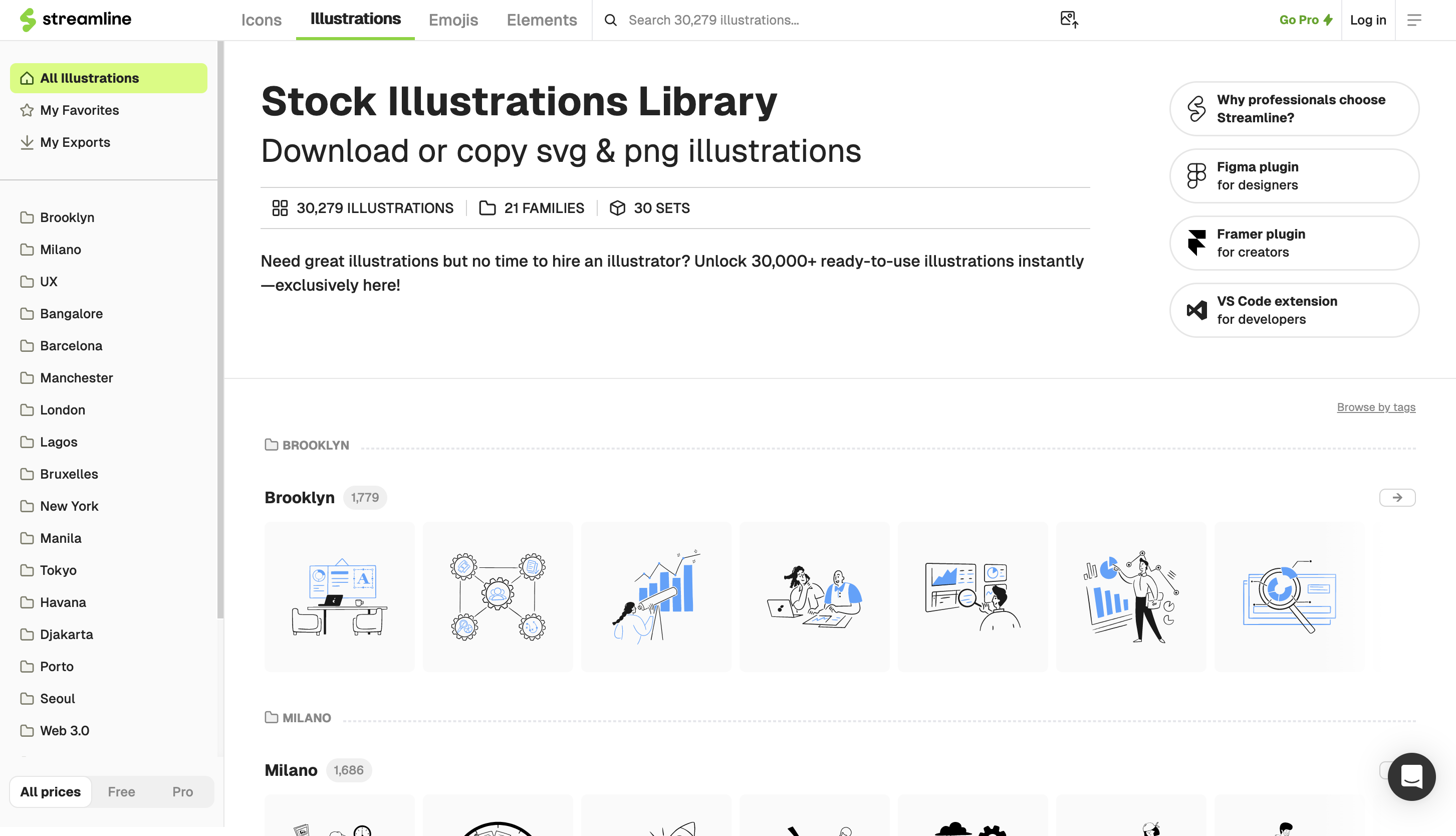 Top 100 Websites for Free and High-Quality Vector Illustrations (2025 Ultimate Edition)