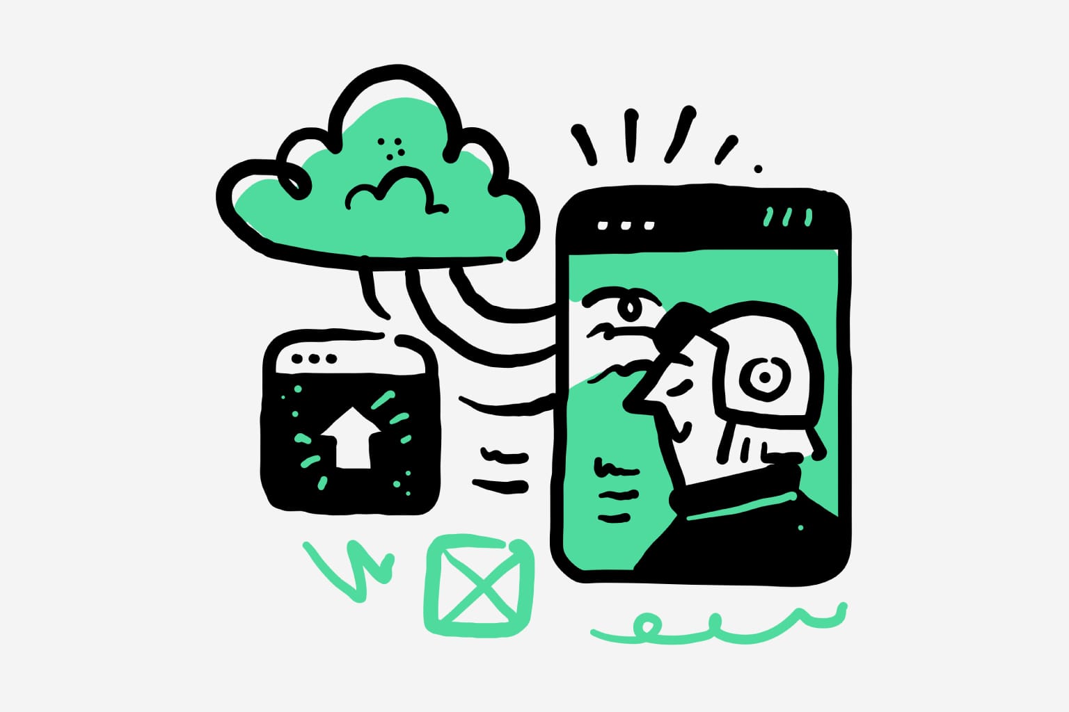 Explain Complex Features using illustrations