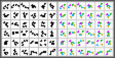 Traditional Pixel art