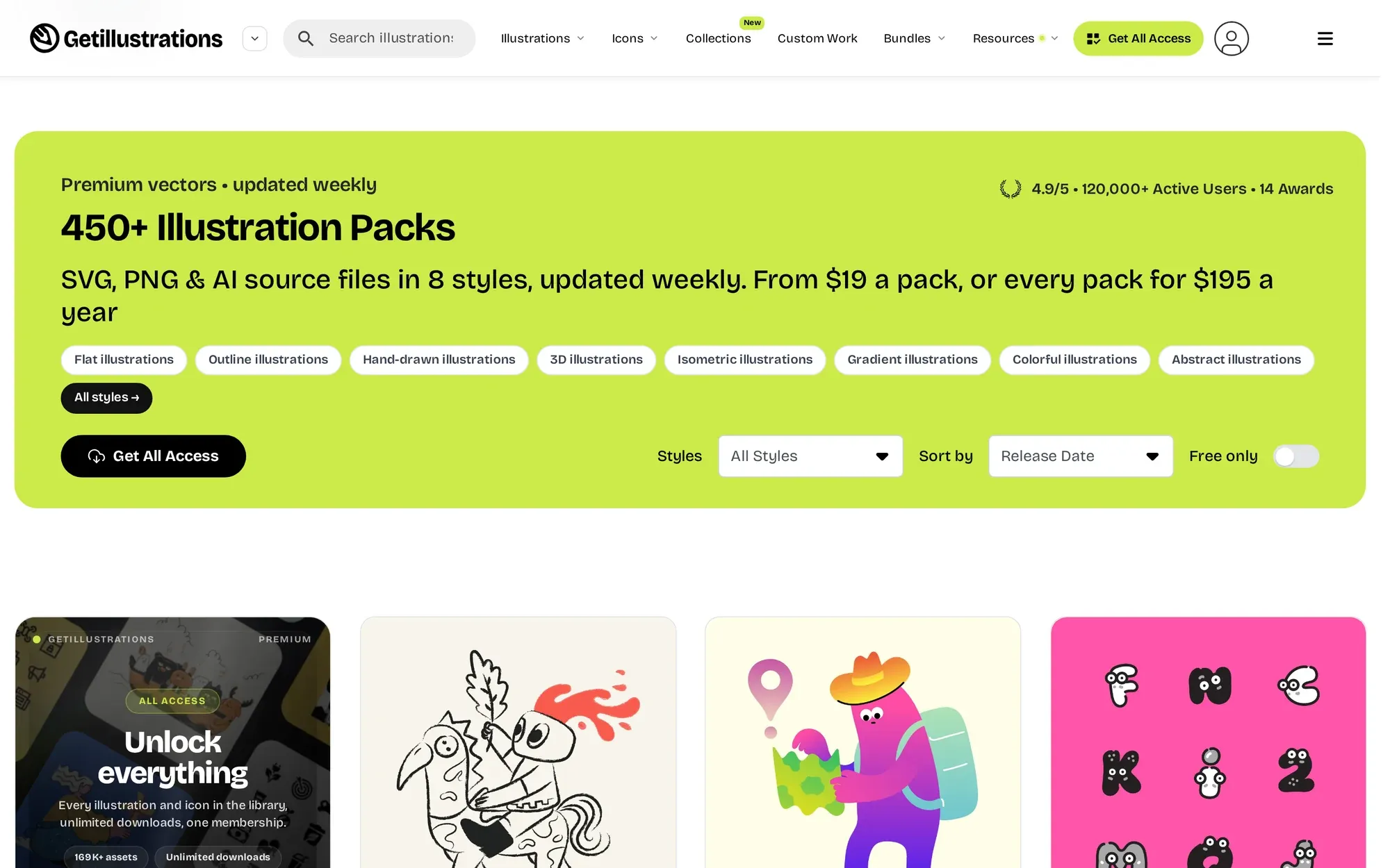 GetIllustrations All Access in October 2026: the GetIllustrations illustration packs page with the 450 plus packs heading