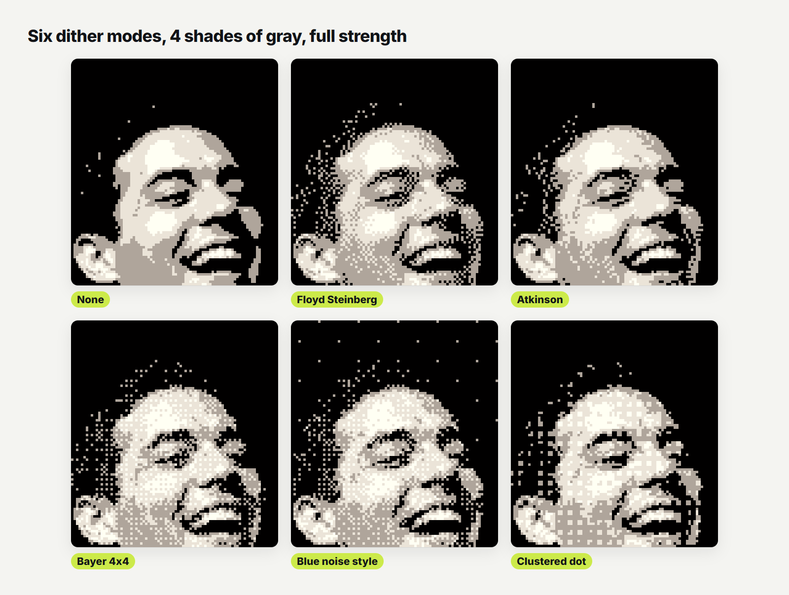 Six versions of a laughing man's portrait in four shades of gray: no dithering, Floyd Steinberg, Atkinson, Bayer 4x4, blue noise style and clustered dot