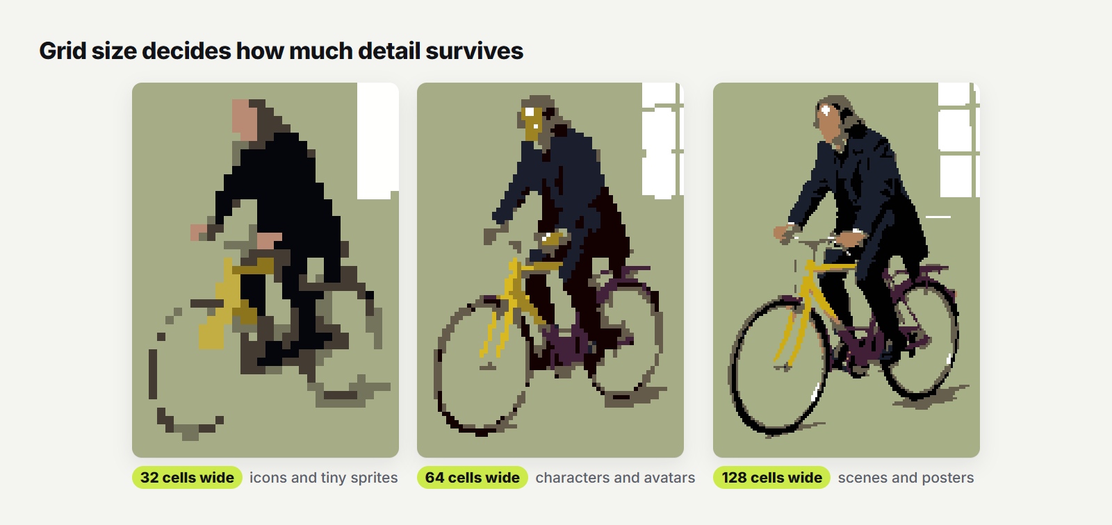 The same cyclist picture as pixel art at 32, 64 and 128 cells wide, showing how grid size changes the detail