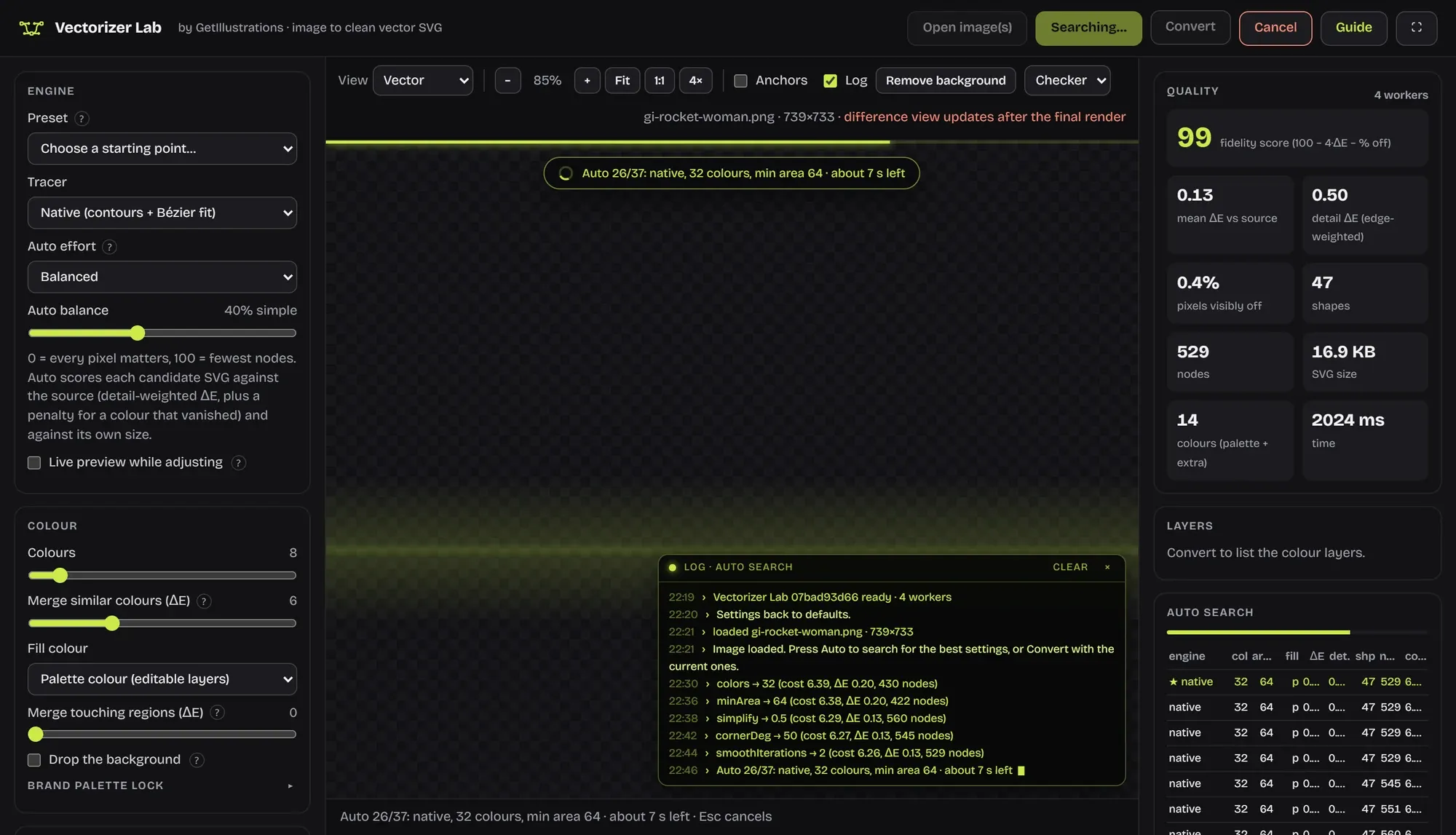 Vectorizer Lab running its Auto search, with a progress sweep over the image, a log of each setting and a table of candidates