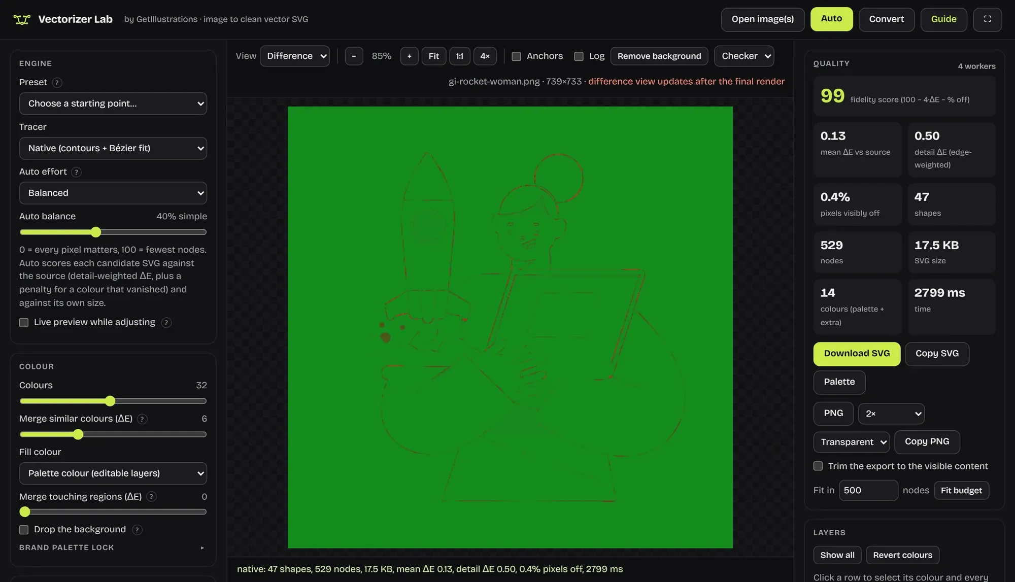 Vectorizer Lab difference view showing the traced illustration almost entirely green, which means the SVG matches the original