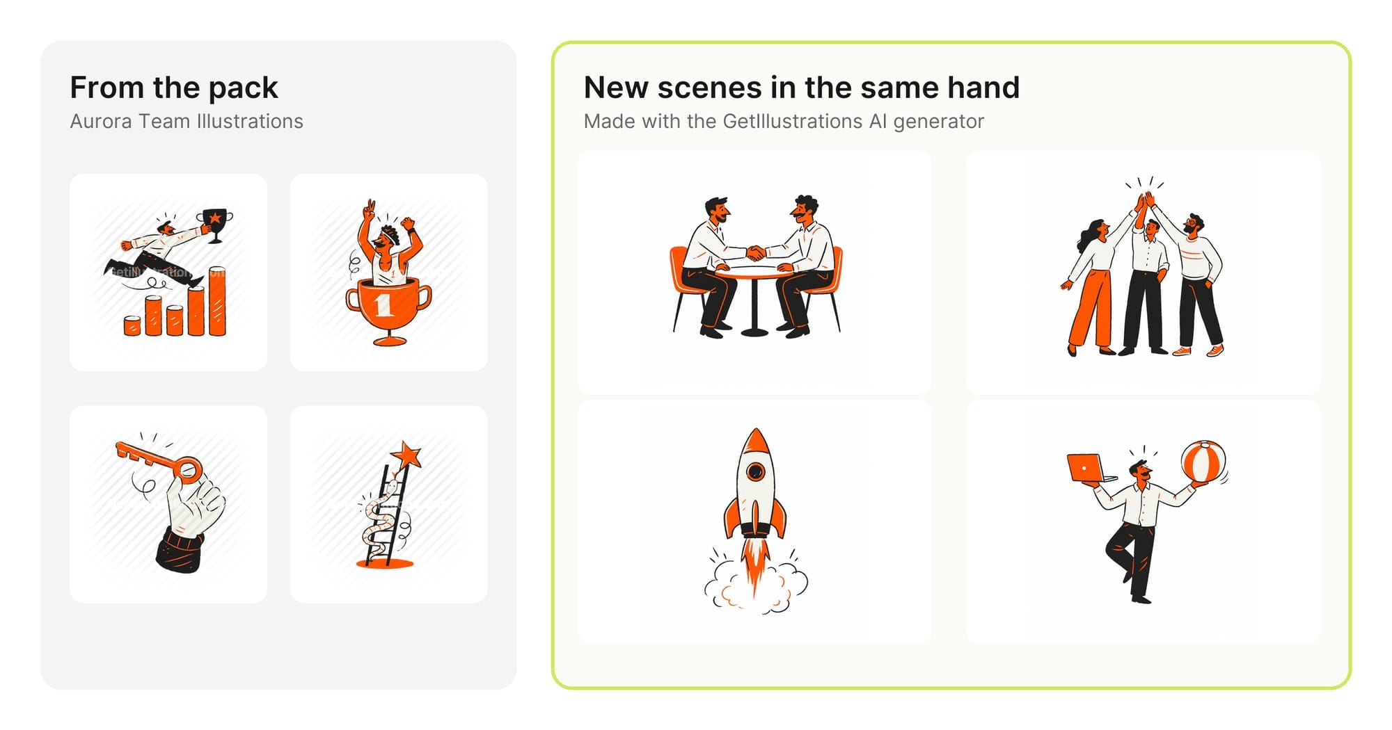 Four drawings from the Aurora Team pack beside four new AI illustrations in the same orange and black style: a handshake, a high five, a rocket and a man balancing a laptop and a ball