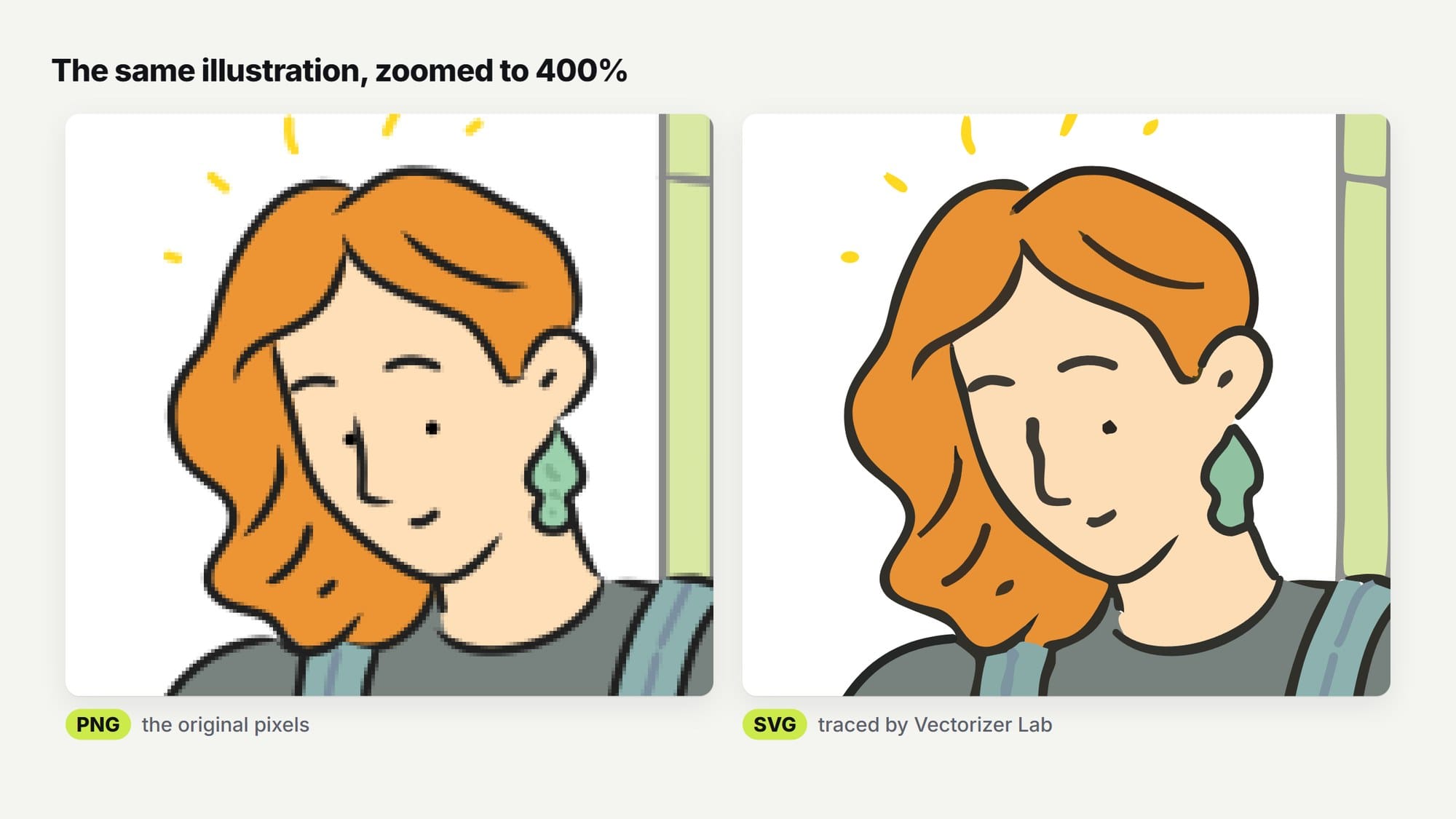 A woman from the Journey illustration pack shown at 400 percent zoom, once as the original PNG with visible pixel steps and once as the traced SVG with smooth edges