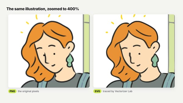 A woman from the Journey illustration pack shown at 400 percent zoom, once as the original PNG with visible pixel steps and once as the traced SVG with smooth edges
