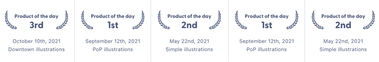 Product of the day