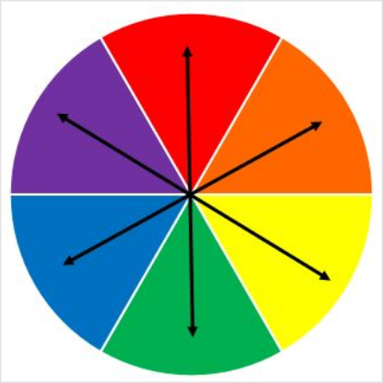 Color wheel complementary colors