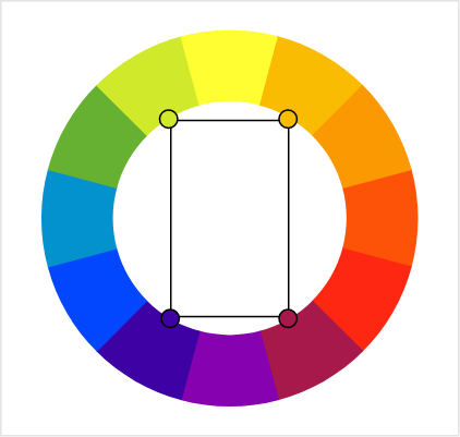 Color wheel tetradic rectangle colors