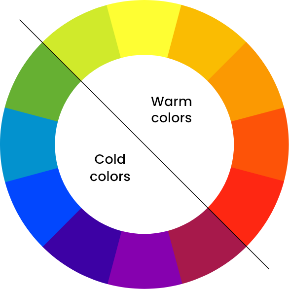 Warm and cool colors