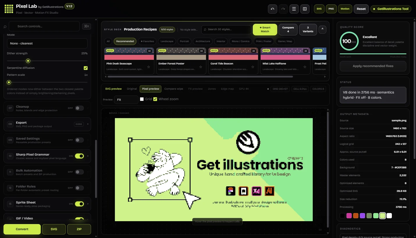 Pixel Lab with the dither module open: mode, strength, serpentine diffusion and pattern scale, and the pixel preview of the converted illustration