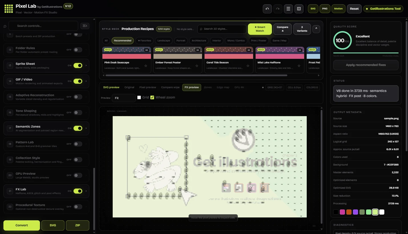 Pixel Lab module list with sprite sheet, GIF and video, semantic zones and FX lab switched on, and the FX preview showing an ASCII rendering