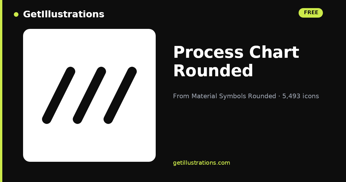 Process Chart Rounded Icon — Flat Style | Material Symbols Rounded ...